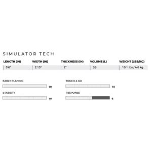 comprar tabla foil slingshot simulator 7